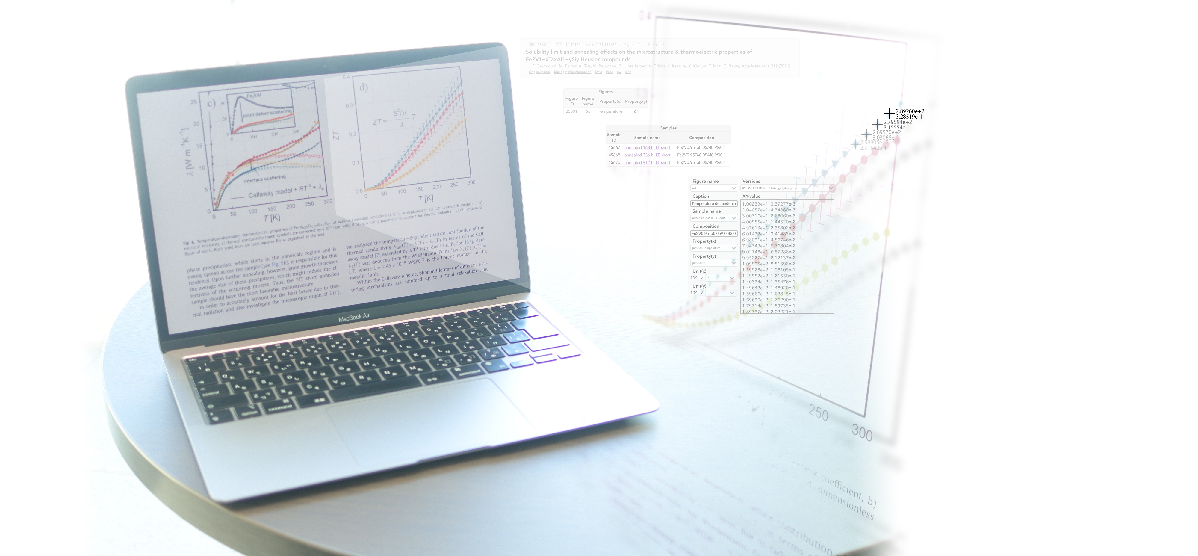 Starrydata2 Web System